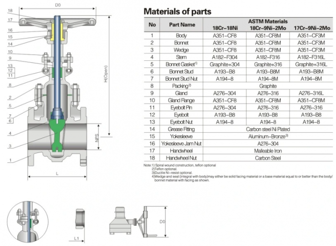 API 600 Cryogenic Bolted Bonnet Cast Steel Gate Valve , Extended Stem Gate Valve 0