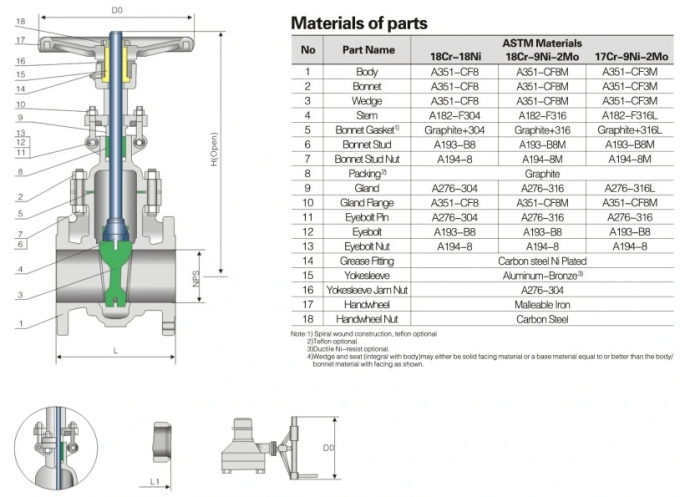 API 600 Croygenic Bolted Bonnet Extended Stem Gate Valve