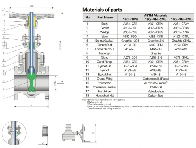 Large Size Bolted Bonnet Industrial Gate Valve