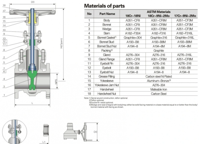 Cast Stainless Steel SS316 Bolt Bonnet Industrial Gate Valve