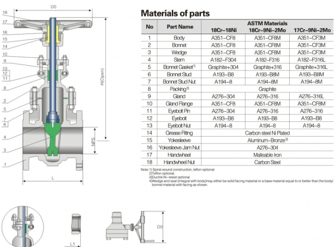 Industrial Resilient Seated Gate Valve Hand Operated Good Anti - Scratch Performance 0
