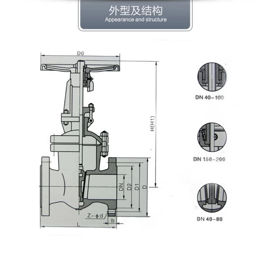 OEM/ODM Stainless Steel Gate Valve For Water / Sewage / Fire Protection 0