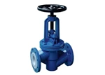 Class 150~1500 Rising Stem Globe Valve BB Bonnet Flange Ends Buttwelding Ends