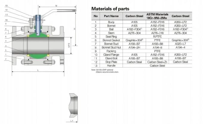 Industrial Forged Steel Ball Valve Floating Type With Thread Connection Form 0
