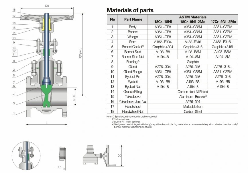 API 600 Flexible Wedge Industrial Gate Valve