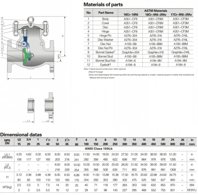 Stainless Steel Wafer Check Valve , Wafer Type Non Return Valve For Water 1