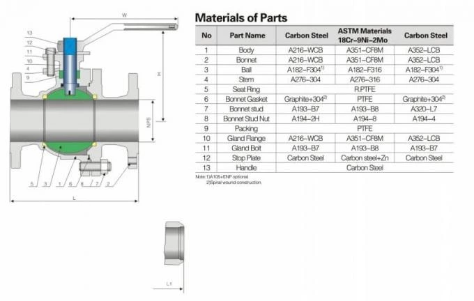 Casting Trunnion Mounted Ball Valve CLASS 150-300 With Silicone Free 0